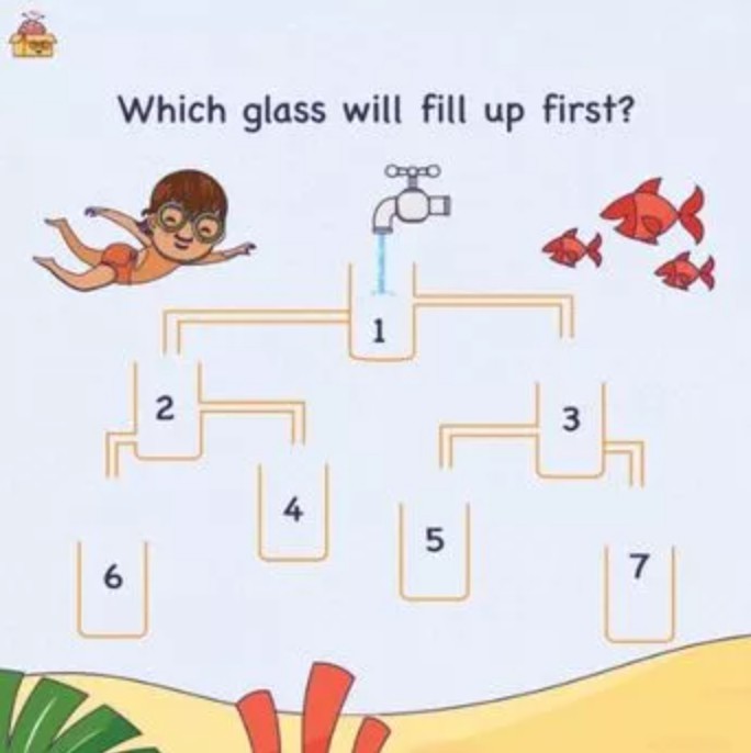 Care ulcior va fi primul care se va umple cu apă puzzle