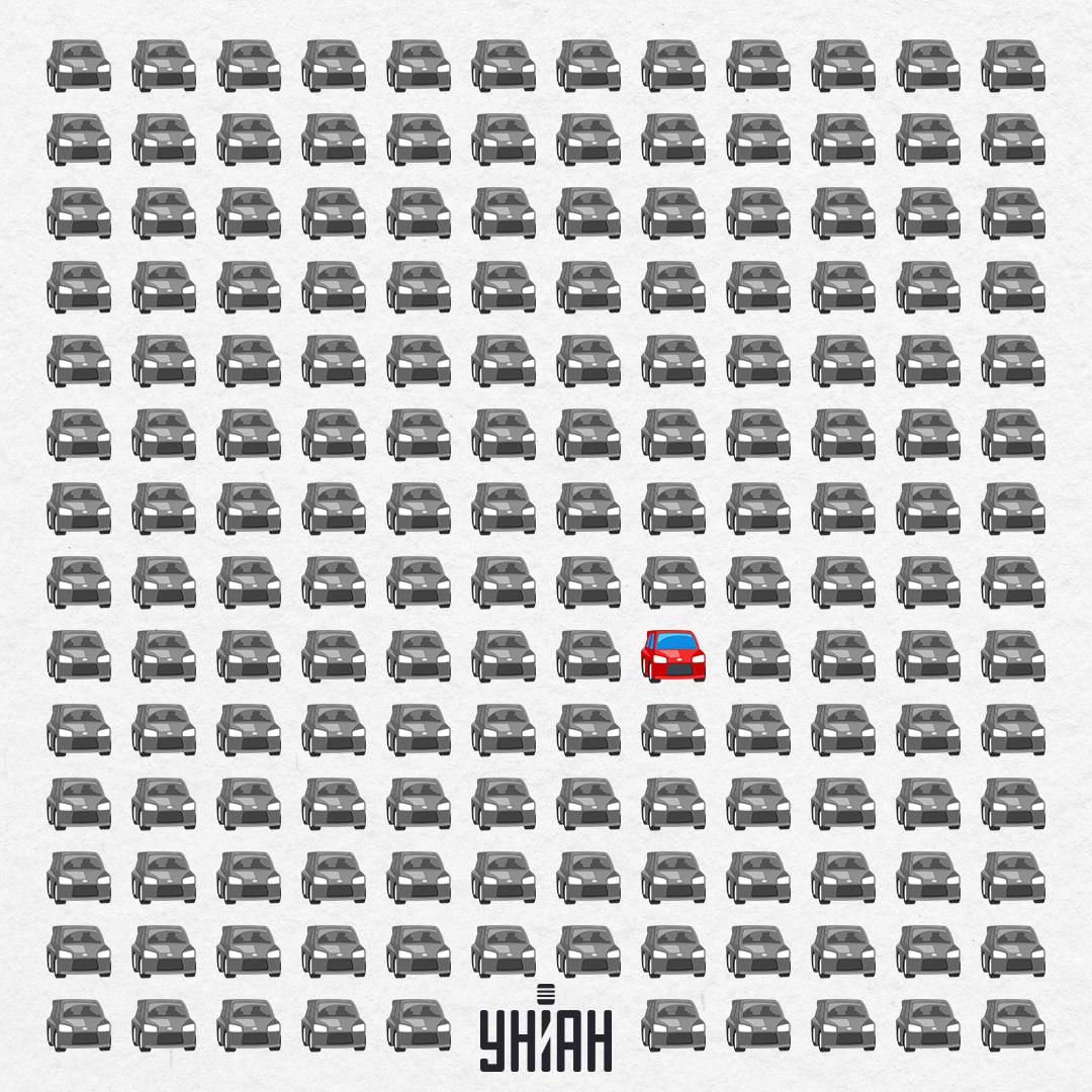 Mașina ascunsă în imagine a fost în al 6-lea rând de jos / colaj Moje