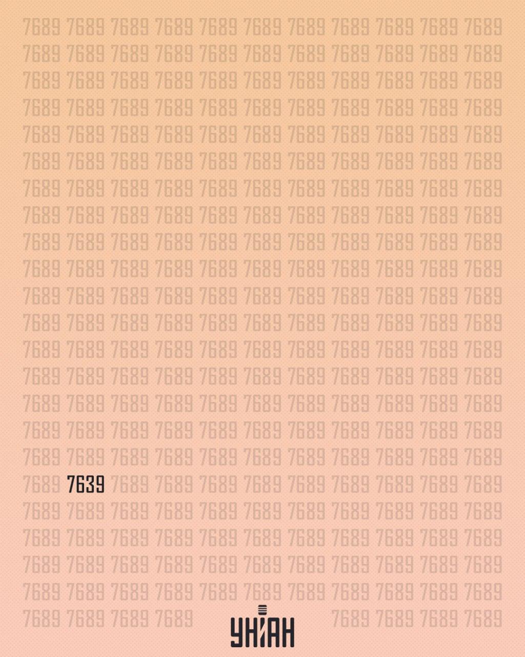 Ar fi trebuit să căutăm numărul 7639 / colaj Moje