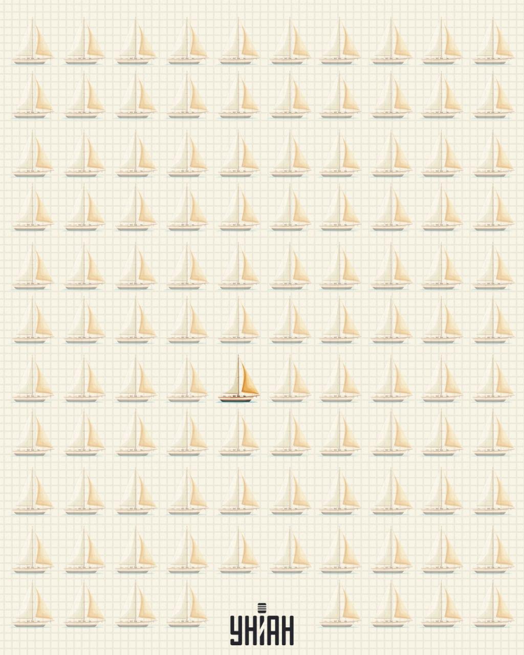 Una dintre bărci are o pânză diferită de celelalte / colaj Moje