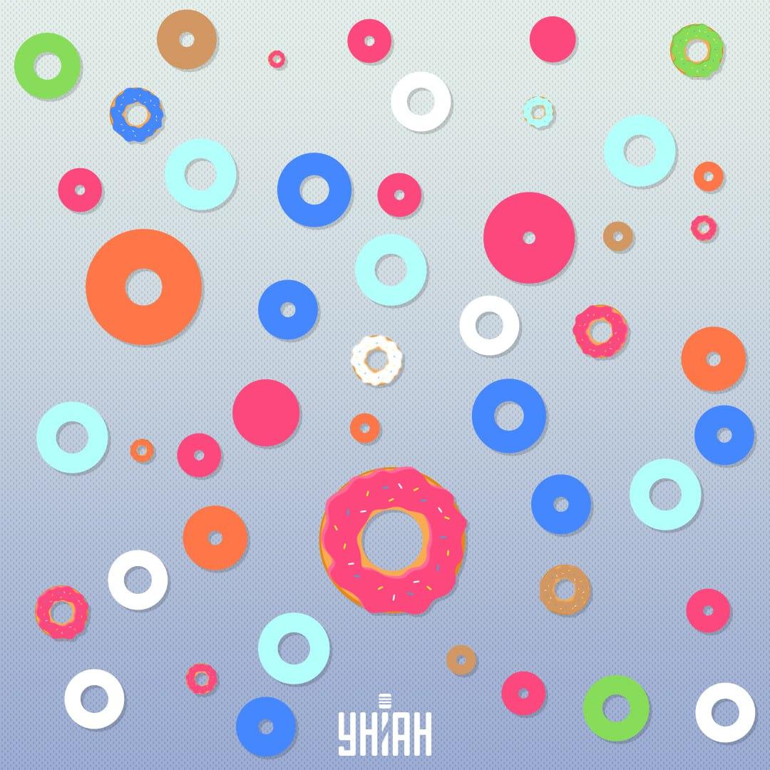 Ar trebui să încercați să căutați aproximativ o gogoașă pe secundă / colaj Moje