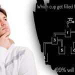 99% dintre oameni răspund greșit: o ghicitoare foarte complicată cu