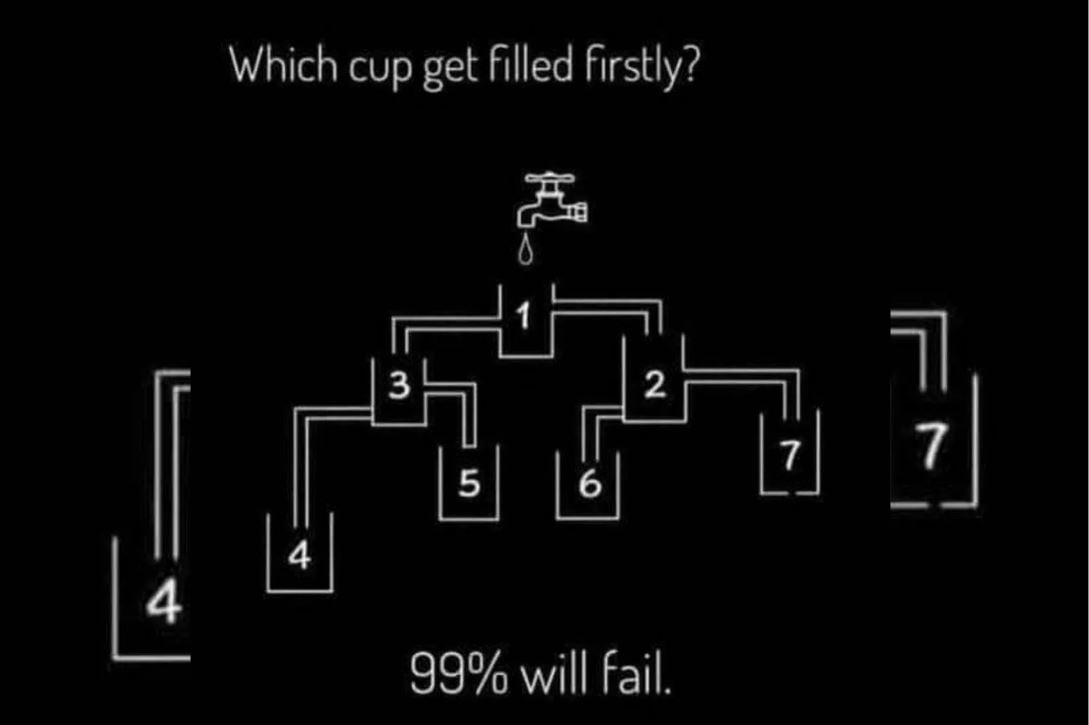 Puzzle interesant pentru atenție