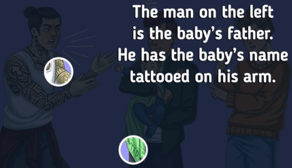 Răspunsul corect vă va ajuta să găsiți tatul/modelul Bright Side.