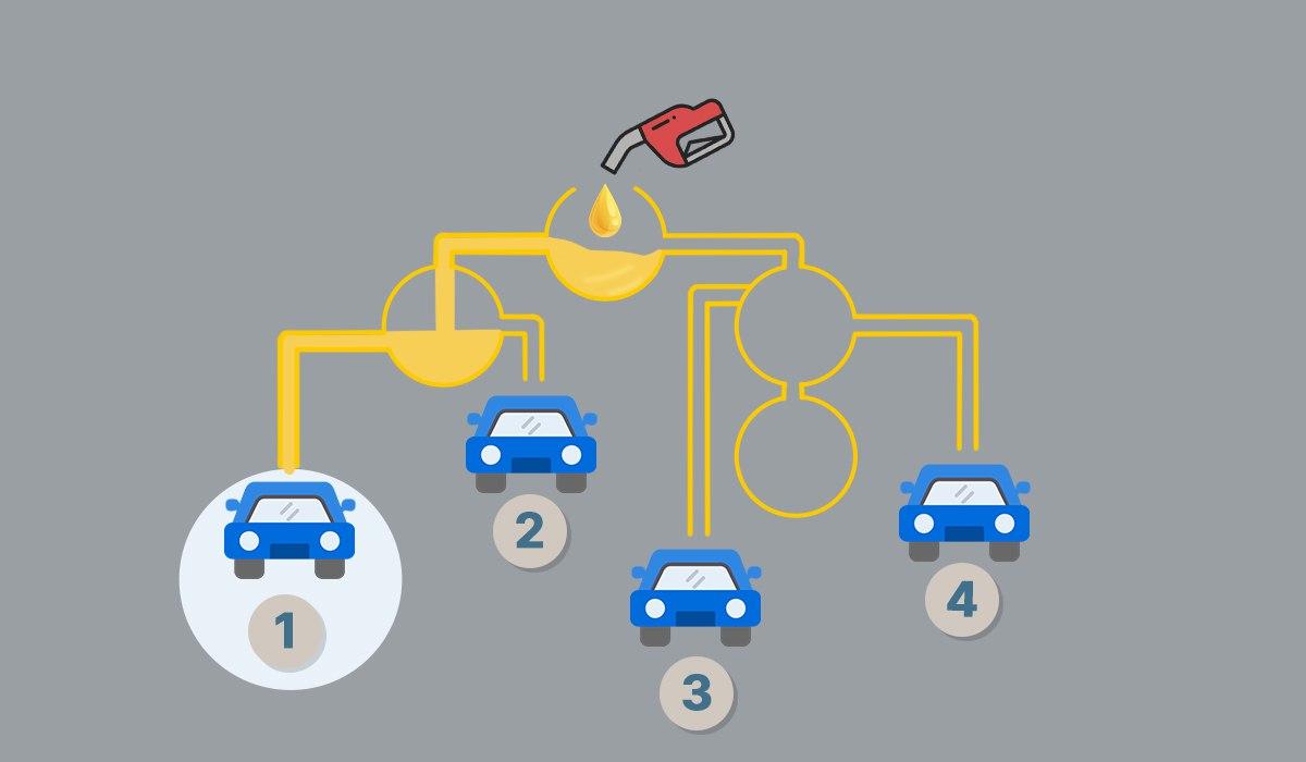 Răspuns la test / colaj Moje