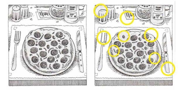 Soluție / printablee.com