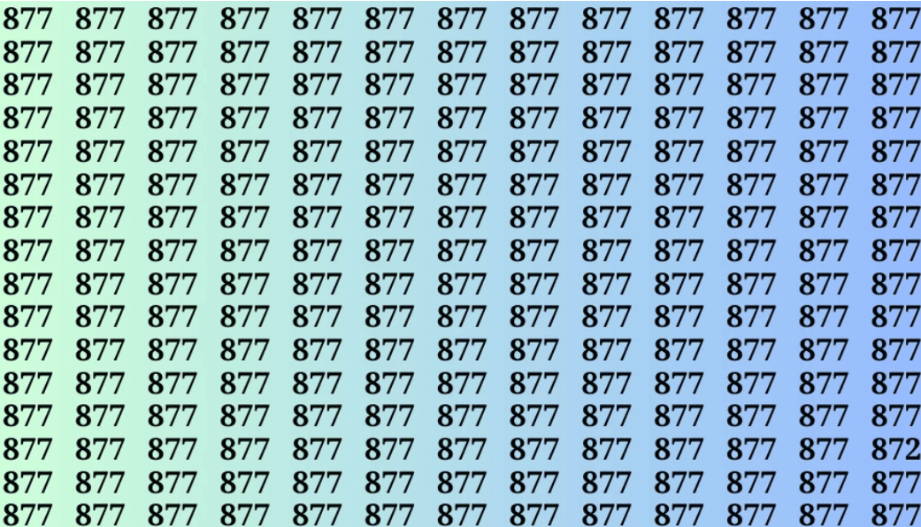 Găsește numărul 872 în 15 secunde / foto de fresherslive.com