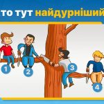 Cine este cea mai proastă persoană de aici: un test puzzle îți dezvăluie personalitatea Cine este cea mai proastă persoană de aici: un test